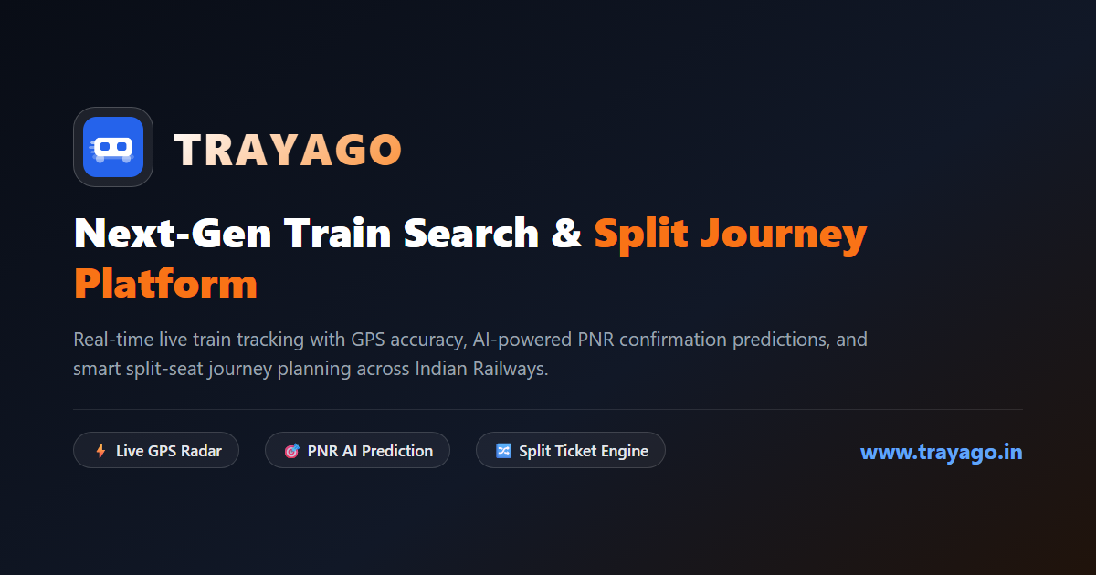 Train Rails Png Real Indian Railways Alert: 81 Trains Cancelled | Trayago